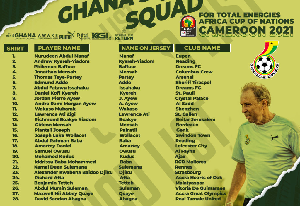 Ghana, squad, AFCON 2021