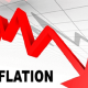 Inflation,