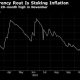 Zambian inflation hits 20-month high as currency at record low