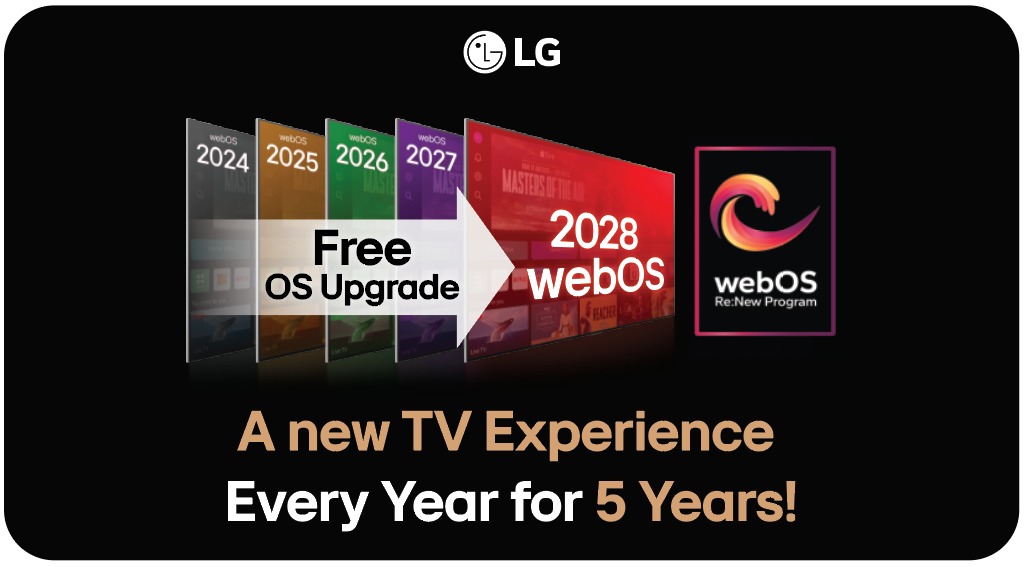 LG, WebOS