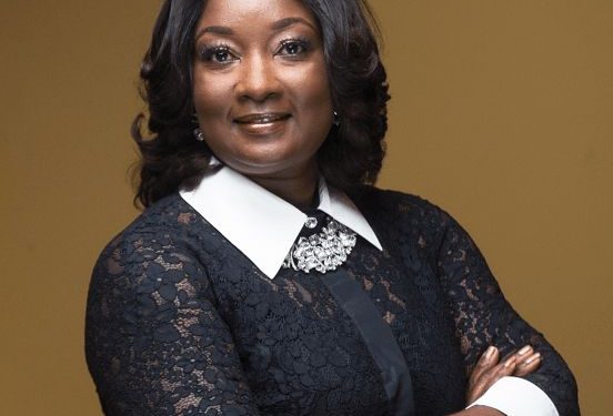 women-led enterprises, Credit