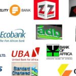 Lending Rate, Banks, BoG