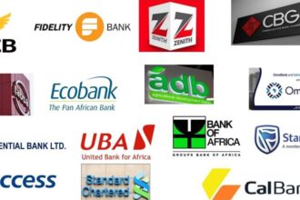 Lending Rate, Banks, BoG