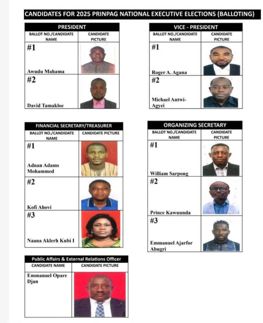 PRINPAG Clears Aspirants and Conducts Balloting Ahead of 2025 Executive Elections