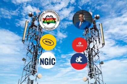 Telecom Policy,