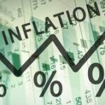 Producer Price, Inflation