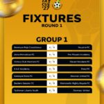 FA Cup, MTN, GFA