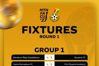 FA Cup, MTN, GFA
